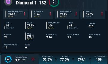 CONTA COM PACOTE CHAMPIONS 2026 E MMR ALTO