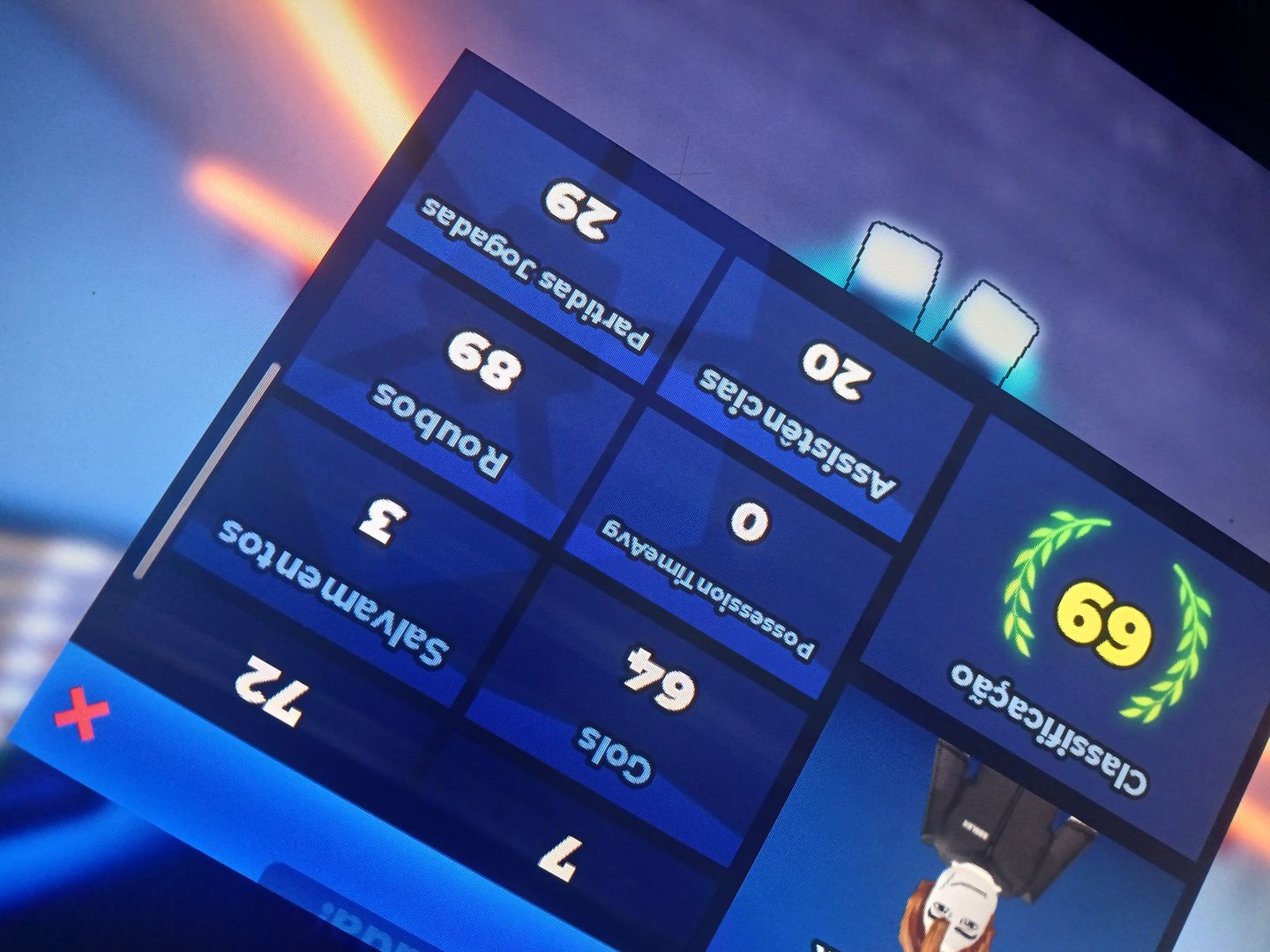 Contas com Estilo mítico, geracional e mestre Blue lock rivals