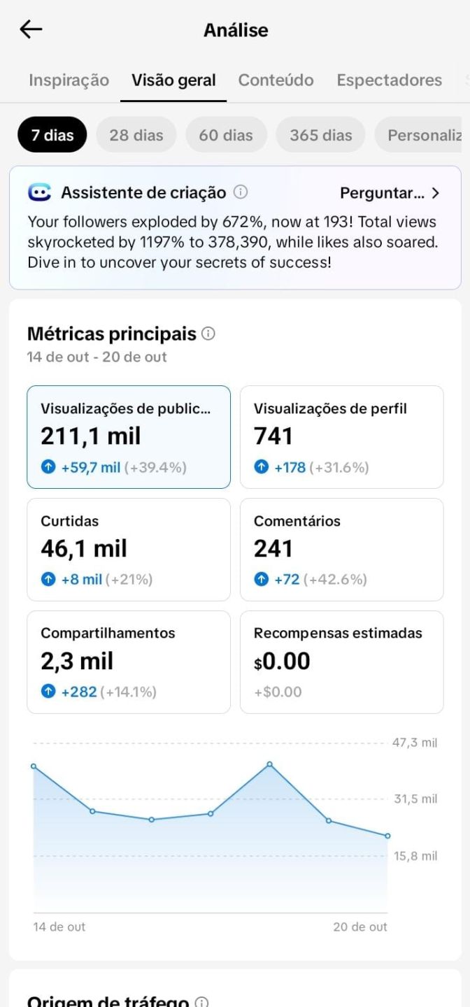 Conta Tiktok Engajada | Tiktok Shop | sem Documento Verificado | 200 seguidores