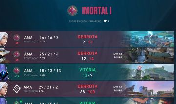 CONTA IMORTAL COM 3.3K DE SKIN PREÇO NEGOCIAVEL