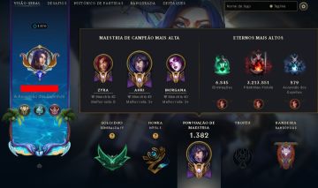 CONTA LEAGUE OF LEGENDS 2015