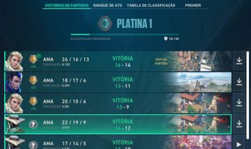 1x valorant lv 20 RANK PLATINA --1 SKIN -- CHAT DE VOZ ATIVO JA!
