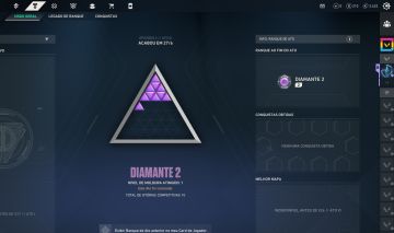 Conta plat 3 elo max dima 2