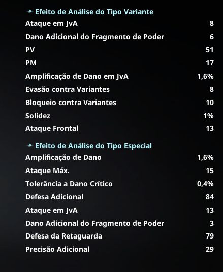 AION 2 Personagem Nível 45 | Marchutan SA | GS 2200 | SERVER TRANSFER OPEN