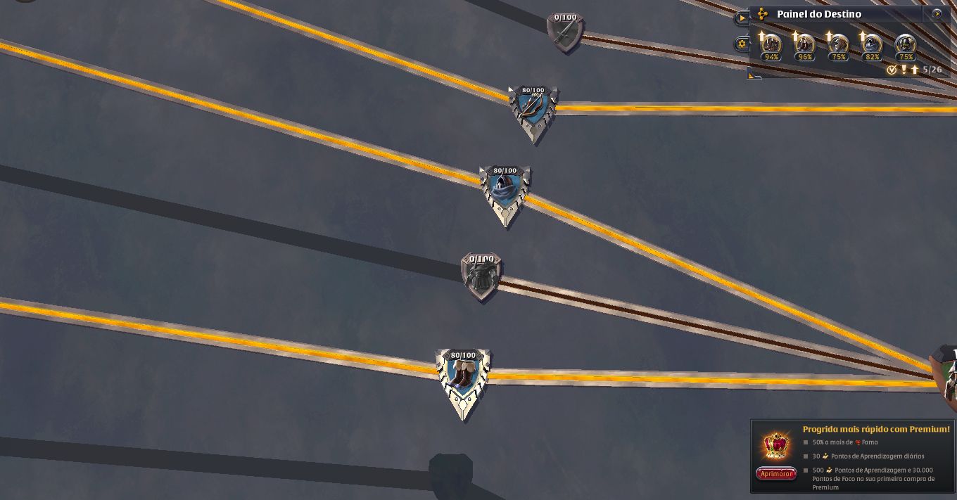 CONTA ALBION ONLINE SPEC EM ARCO E COLETA DE MINERIO E PELEGO T4