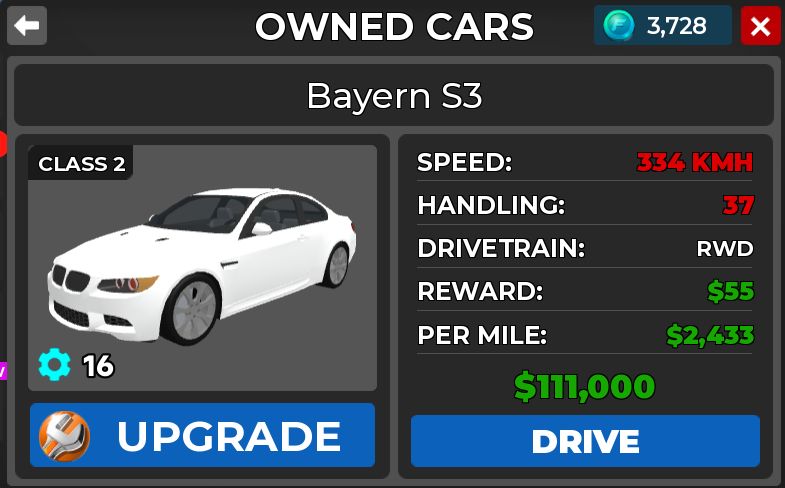 Car Dealership Tycoon