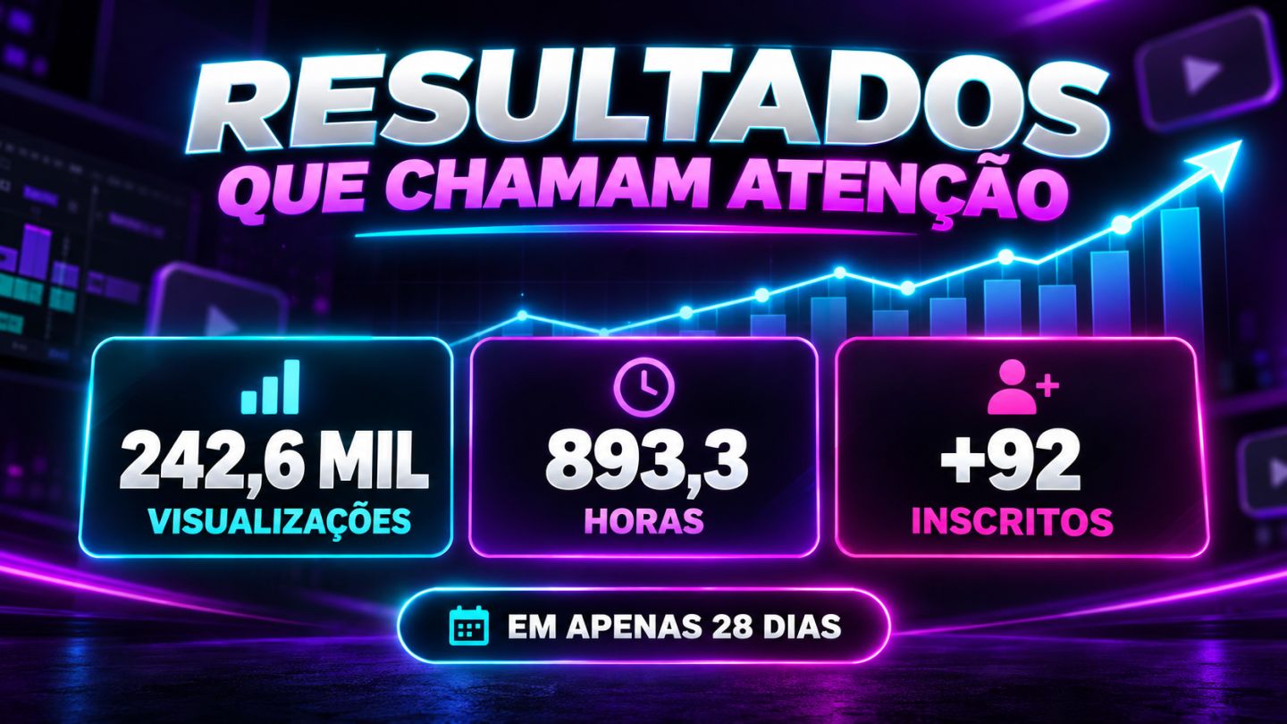 EDIÇÃO DE VÍDEOS PROFISSIONAL | Shorts, Reels e YouTube com entrega de 2 dias