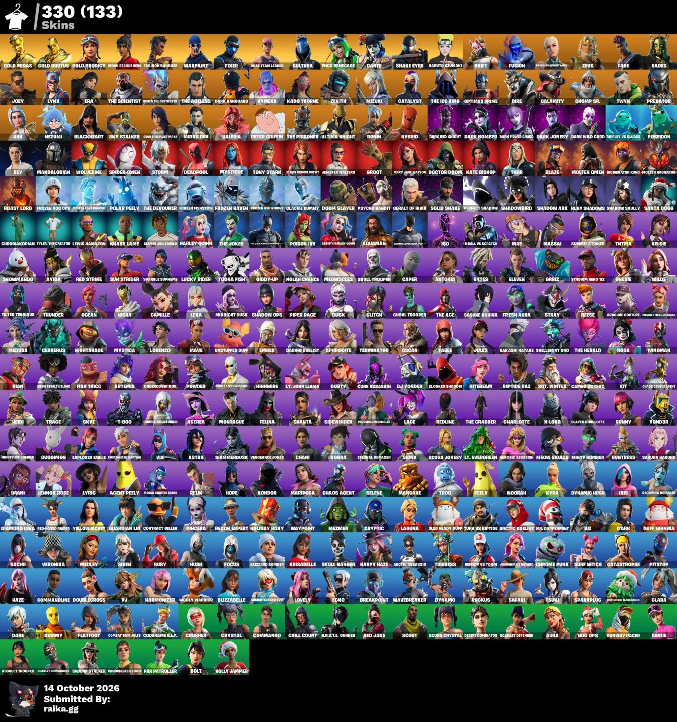Conta fortnite top top