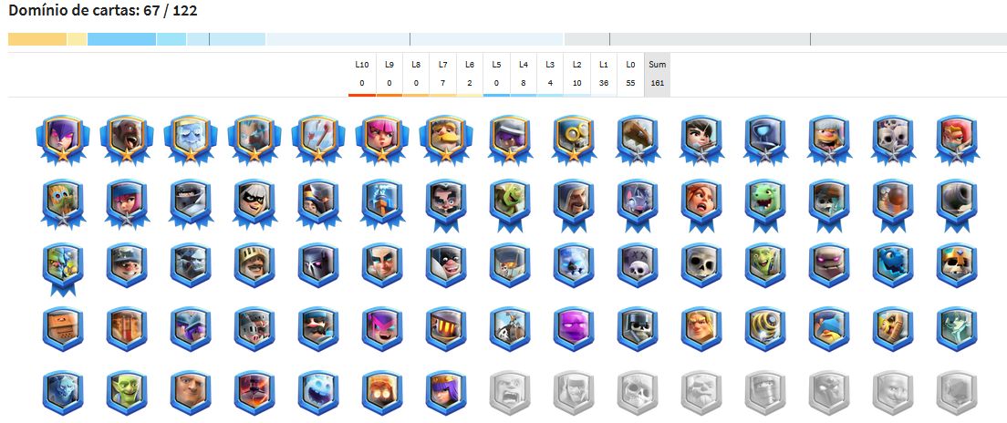 CONTA CLASH ROYALE 10K