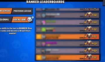 Brawl stars ranked profissional