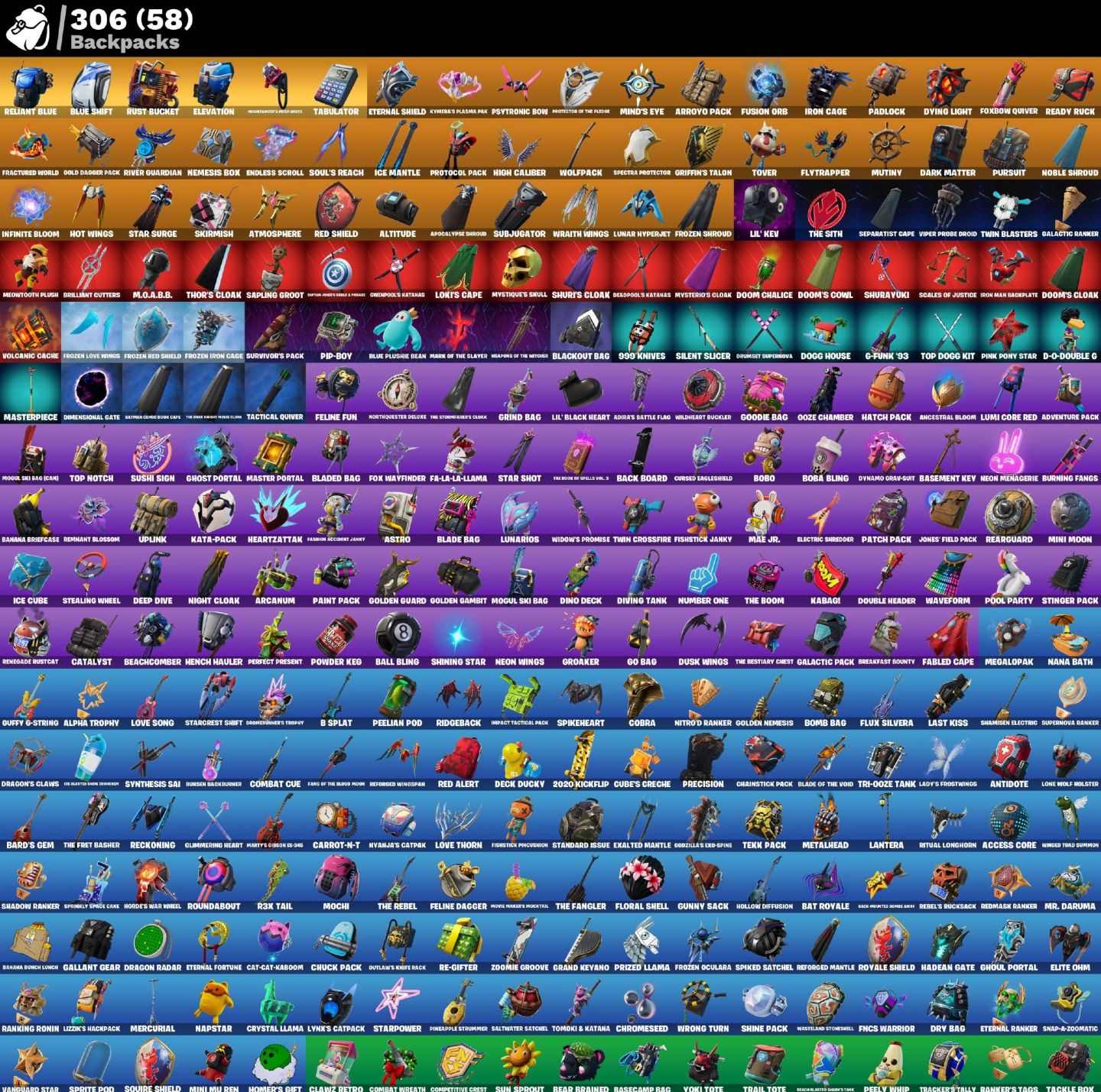 Conta Fortnite Super Rara S 2 Passe sem Cavaleiro Negro S2 S3 S4 S5 S6 S7 S8 Etc