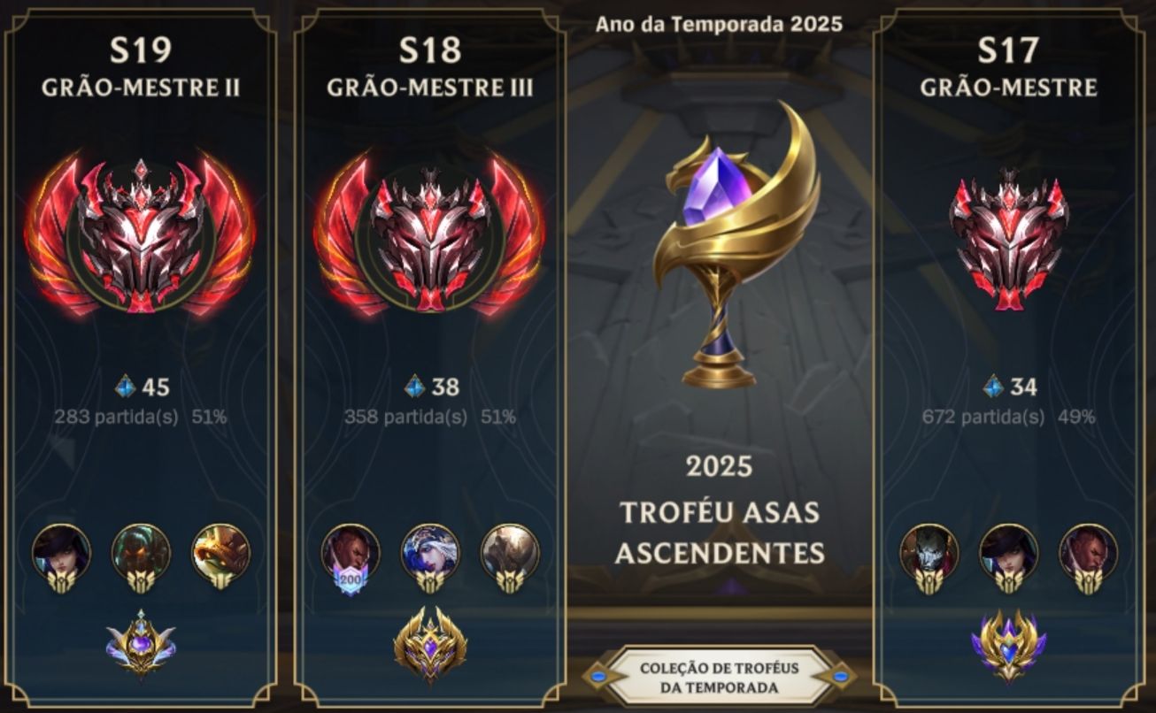 Estou vendendo a minha conta do Wild Rift.