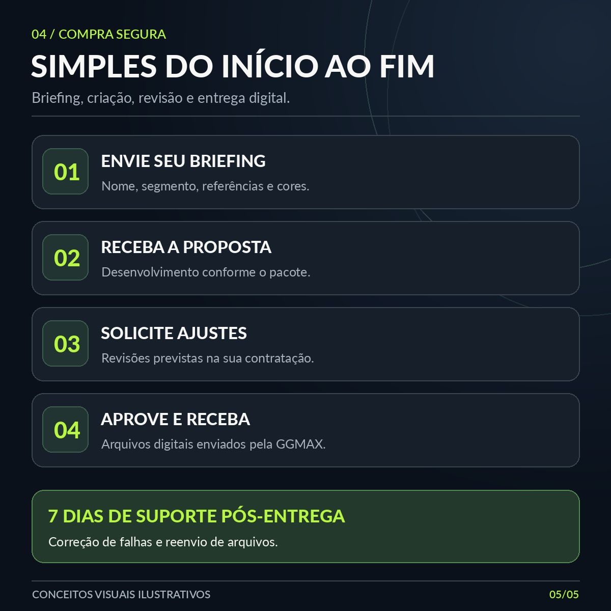 CRIAÇÃO DE LOGO PROFISSIONAL | IDENTIDADE VISUAL PERSONALIZADA | DESIGN PREMIUM