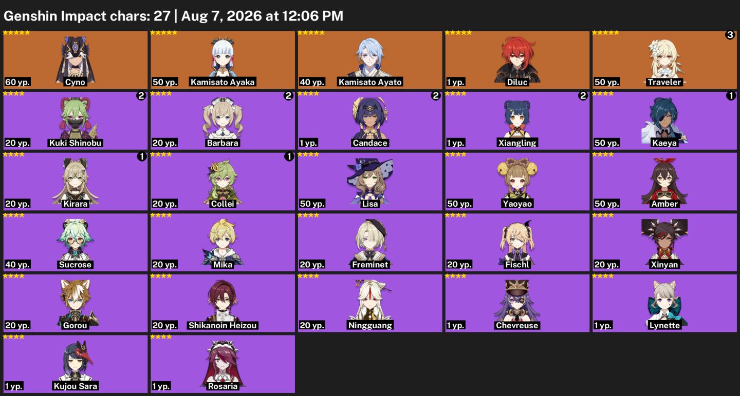 EMAIL LIVRE/ASIA-CYNO+BIS+AYAKA+AYATO+BIS+1 T5+1 ARMA T5+17 GIROS