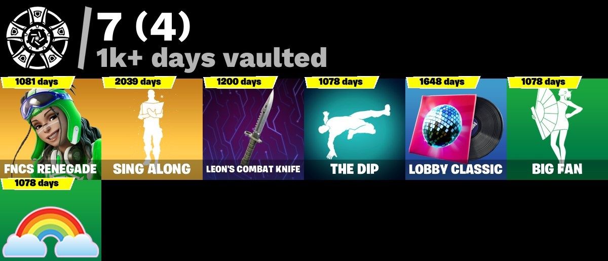 Conta Fortnite 45 SKINS/FNCS RENEGADE RAIDER/MACHADO LEON'S COMBAT RESIDENT EVIL