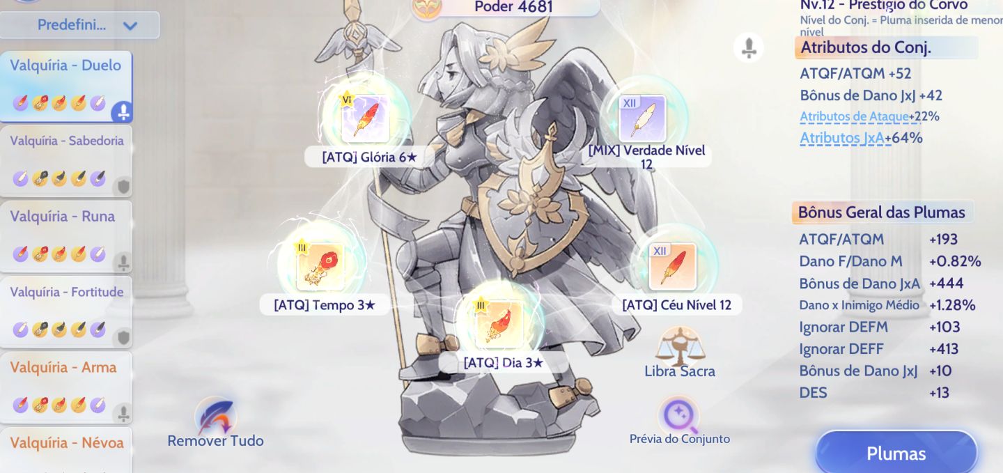 Conta Ragnarok Origin Vigia Nortuno 150/40 609K de Poder (Prontera-1)