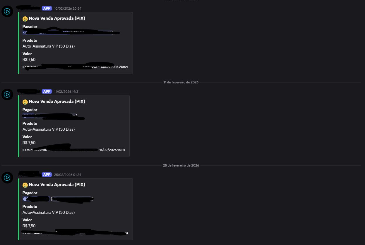Servidor Discord com +2.000 Membros Ativos
