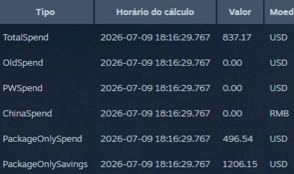 Conta Steam com mais de 9 anos