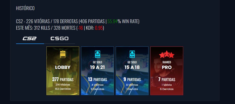 CONTA FACEIT 9, GC 20