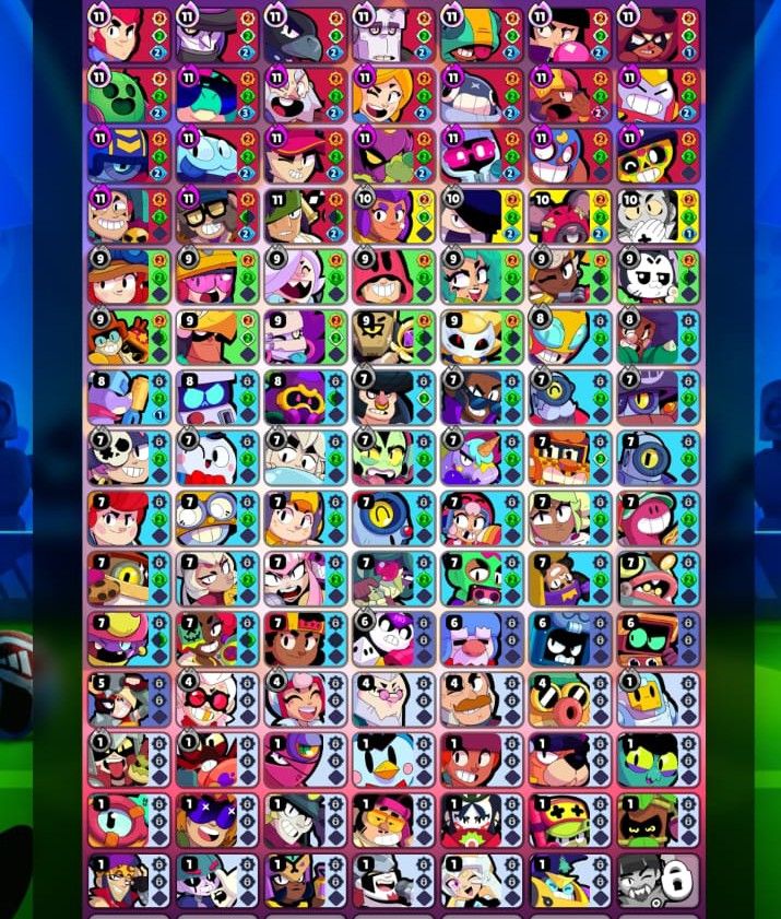 Conta de brawl stars todos BRAWLERS
