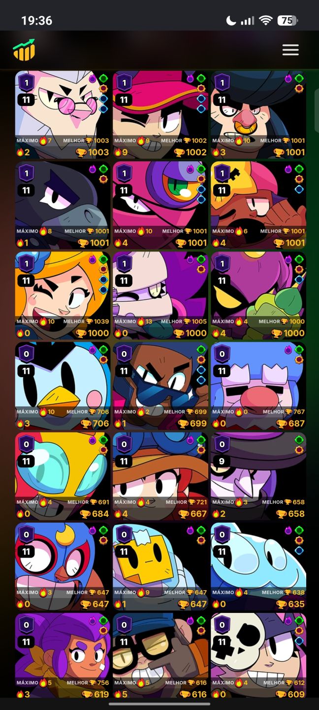 Conta bralw stars e clash royale a venda as duas contas são do mesmo ID supercel