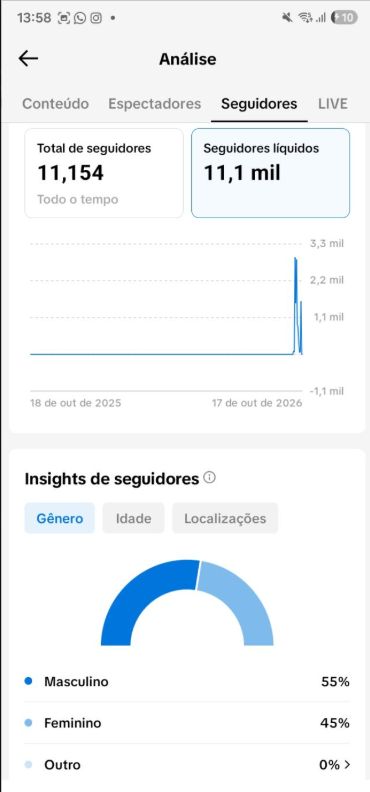 CONTA TIK TOK 11.OOO SEGUIDORES REAIS COM LIVE DISPONÍVEL(GARANTIA+QUALIDADE)