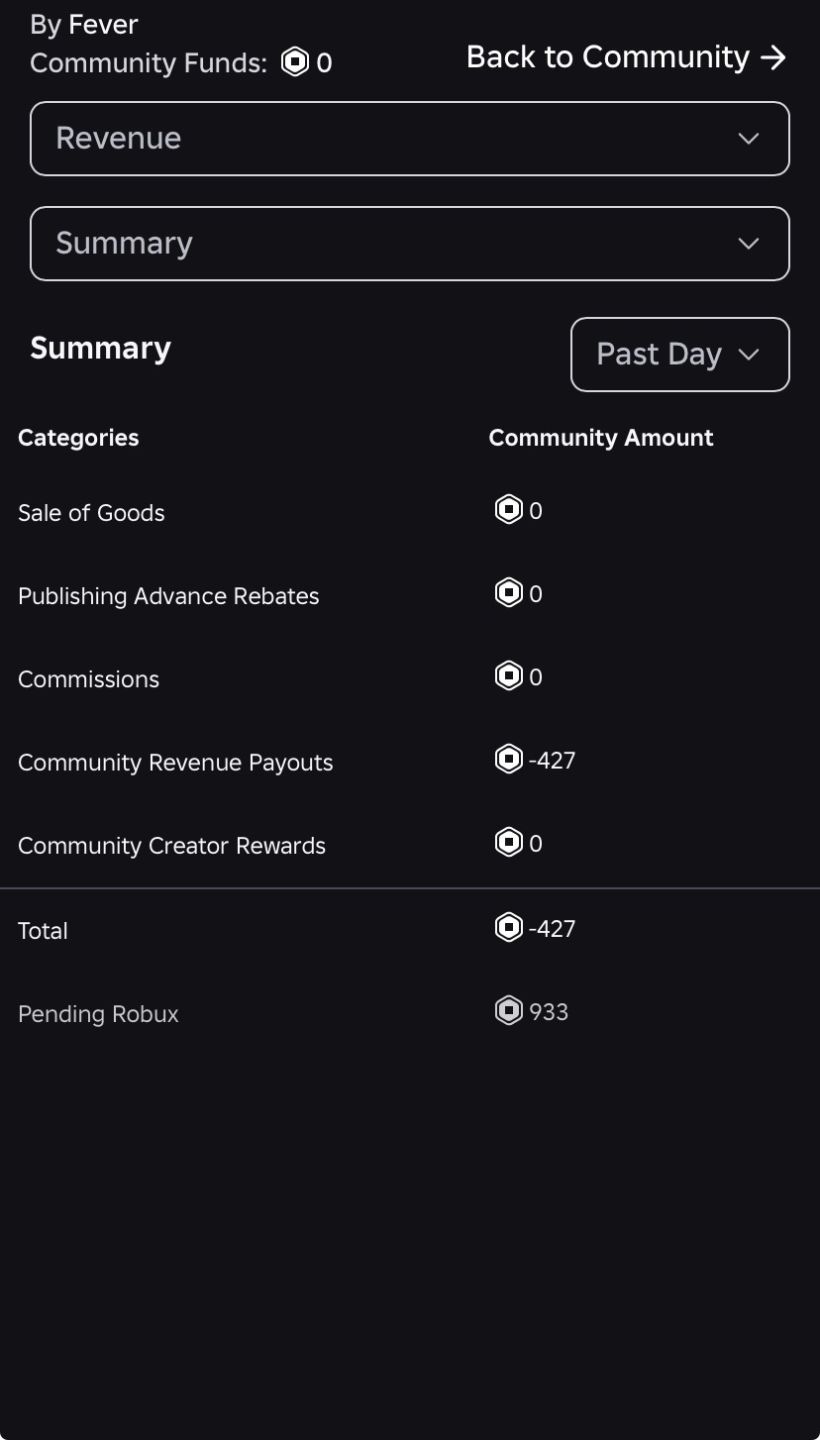 Conta de Roblox com headless, username 4L, robux na conta, OGE E OGB