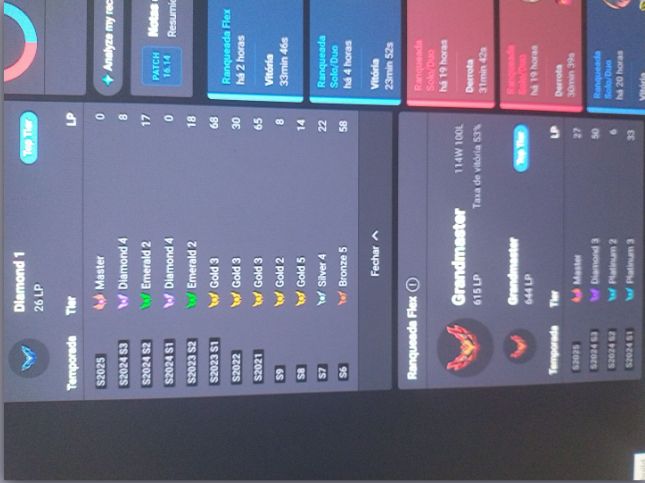 (criador da conta) Conta lvl 842(387 skins) GM flex e D3 Soloq(peak elo mestre)