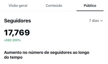 Conta 17.7 de seguidores super engajada