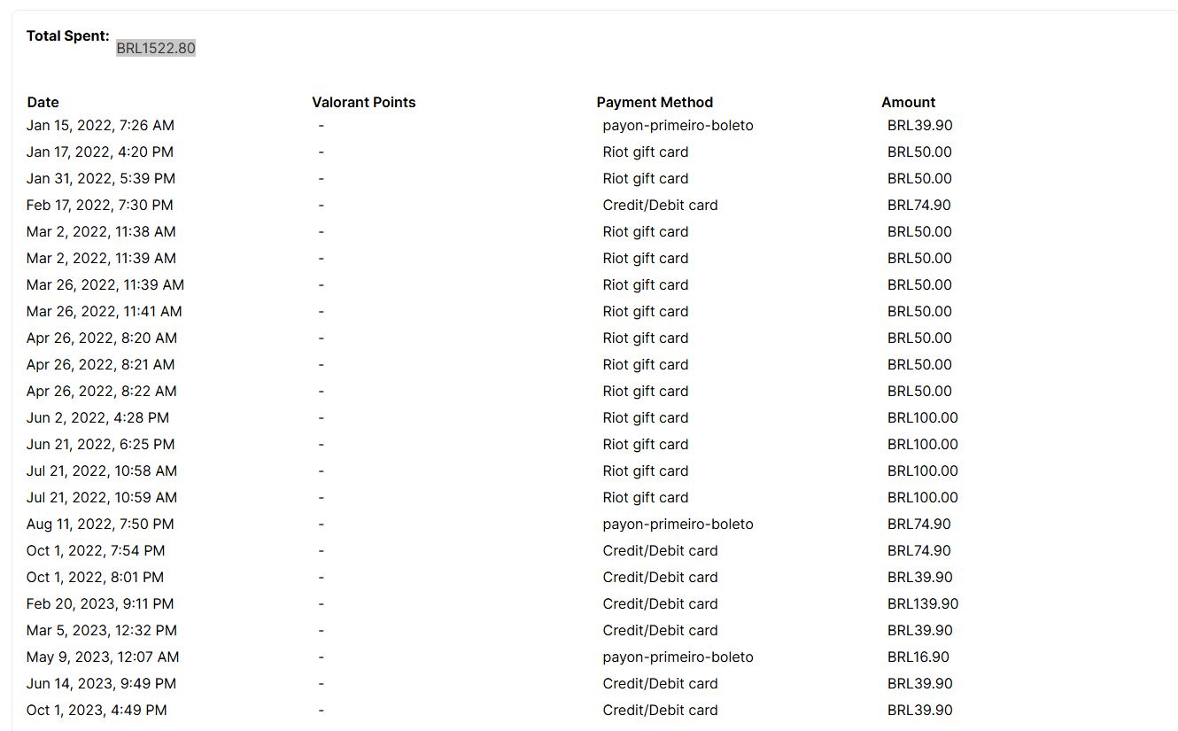 CONTA VALORANT PREMIUM | R$1.528 GASTOS EM SKINS Full Acesso