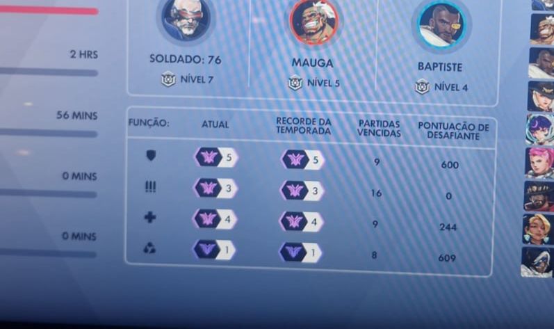 3x CHAMPION | GM1 | TODOS OS ACESSOS | ALTO MMR | MUDAR NICK DISPONIVEL