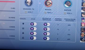 3x CHAMPION | GM1 | TODOS OS ACESSOS | ALTO MMR | MUDAR NICK DISPONIVEL