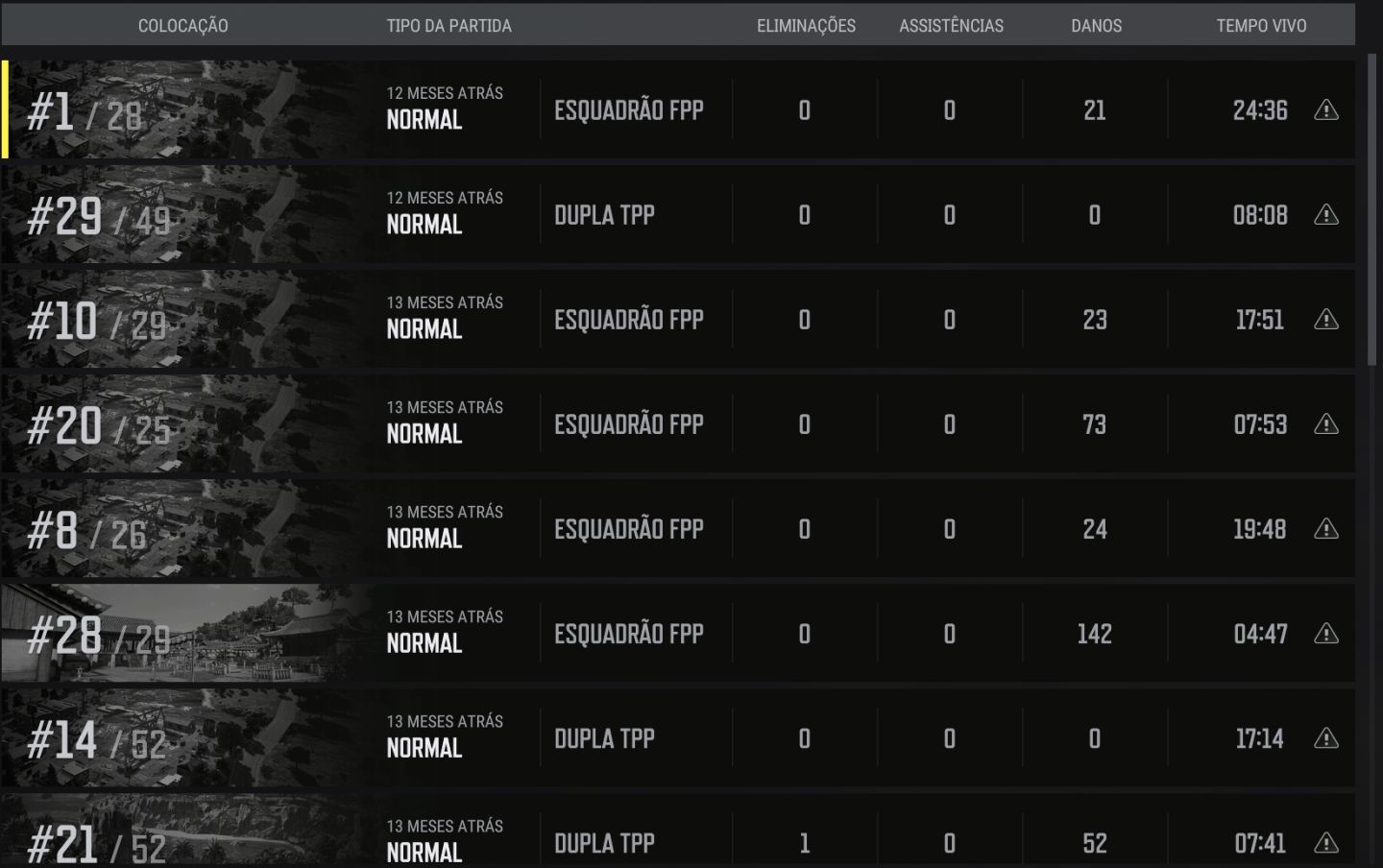 PUBG PLUS+ | LEVEL 38 | MEDALHA 1 ANO | ENTREGA AUTOMÁTICA