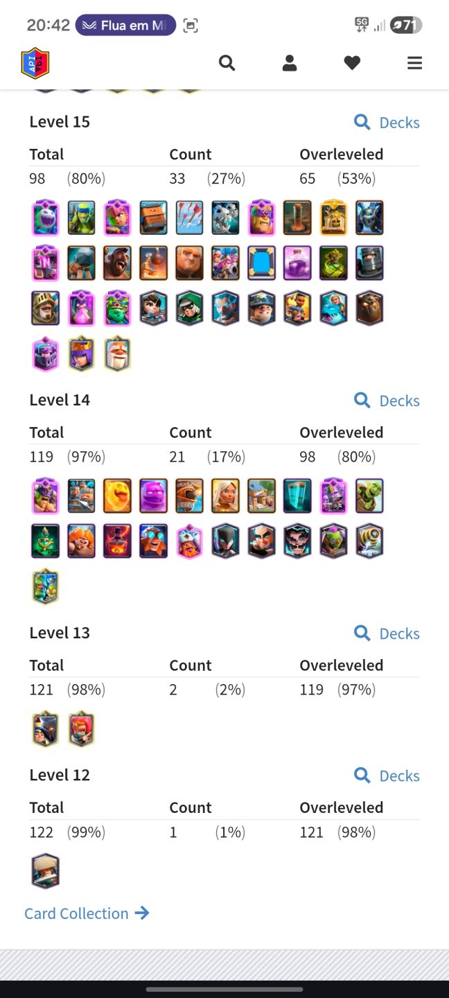 Conta Clash Royale Nível 81 (Rei 16) | 65 Cartas MÁX| 38 Evos | 8 H | 164 Emotes