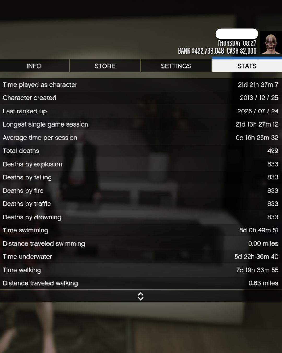 Conta Gta 5 Pc | Level 999 400M + 1B | Desbloqueios 160 Carros + Coleções Modded