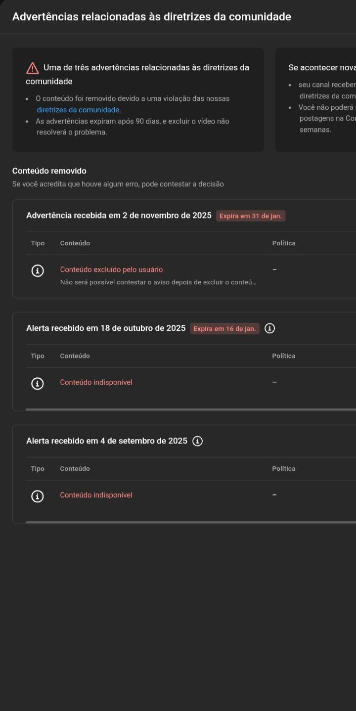 Canal do YouTube com 20mil escrito com átimo engajamento