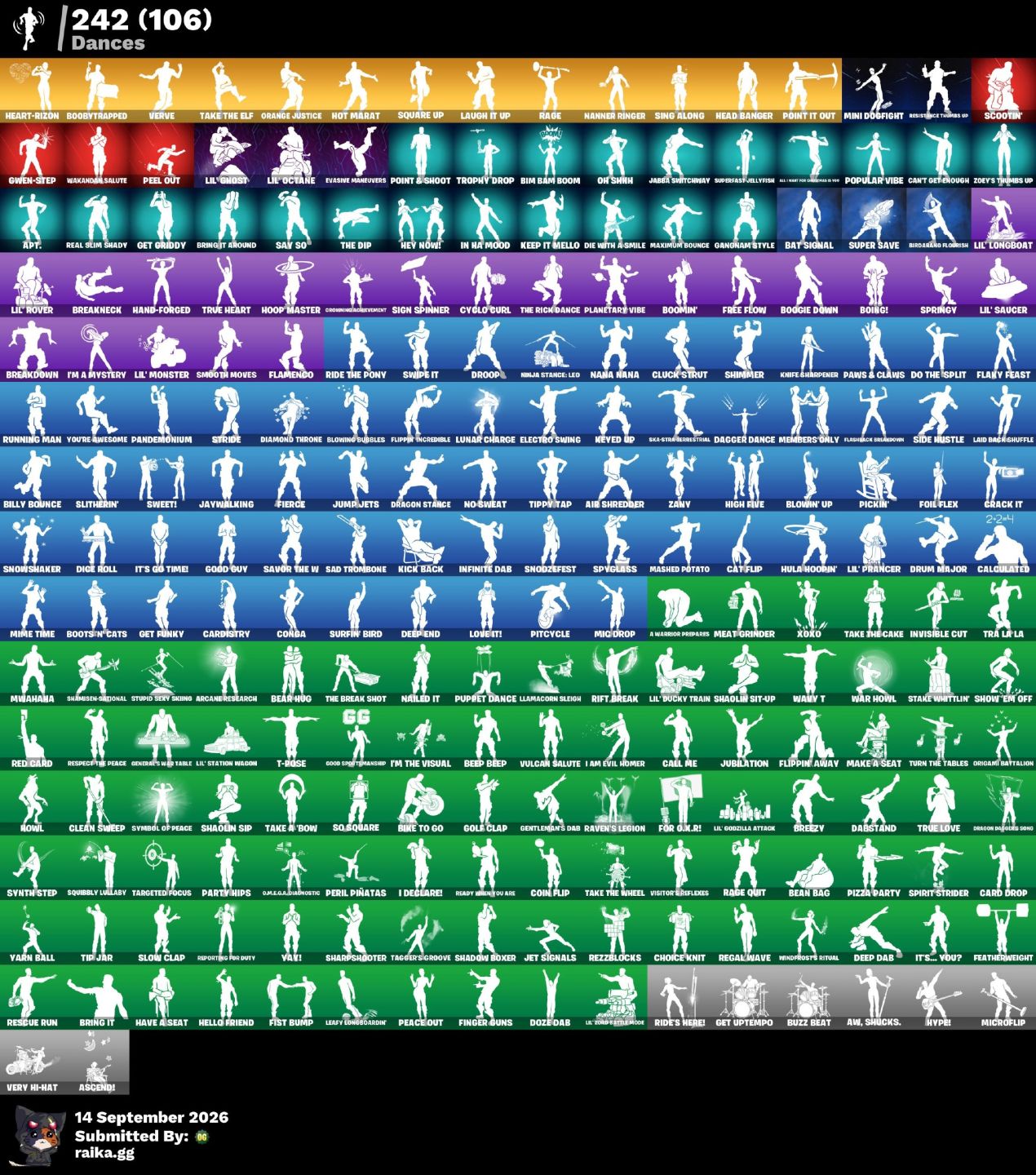 Conta fortnite (salve o Mundo Fundador)372 Skins (Troca de E-mail Disponivel)