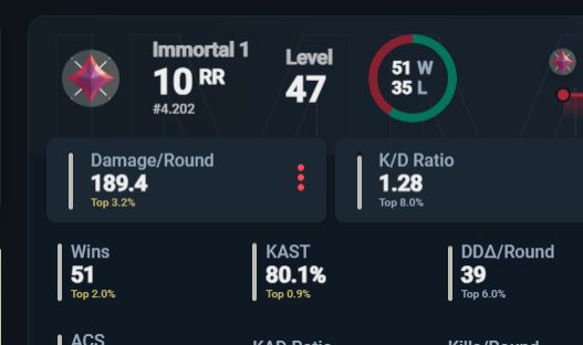 CONTA VALORANT EX IMORTAL ATUAL ASC 3 COM MUITA SKIN