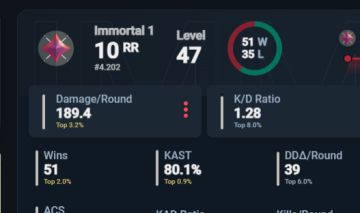 CONTA VALORANT EX IMORTAL ATUAL ASC 3 COM MUITA SKIN