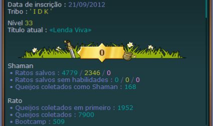 Conta transformice 2012 (full acesso) com item de 4001