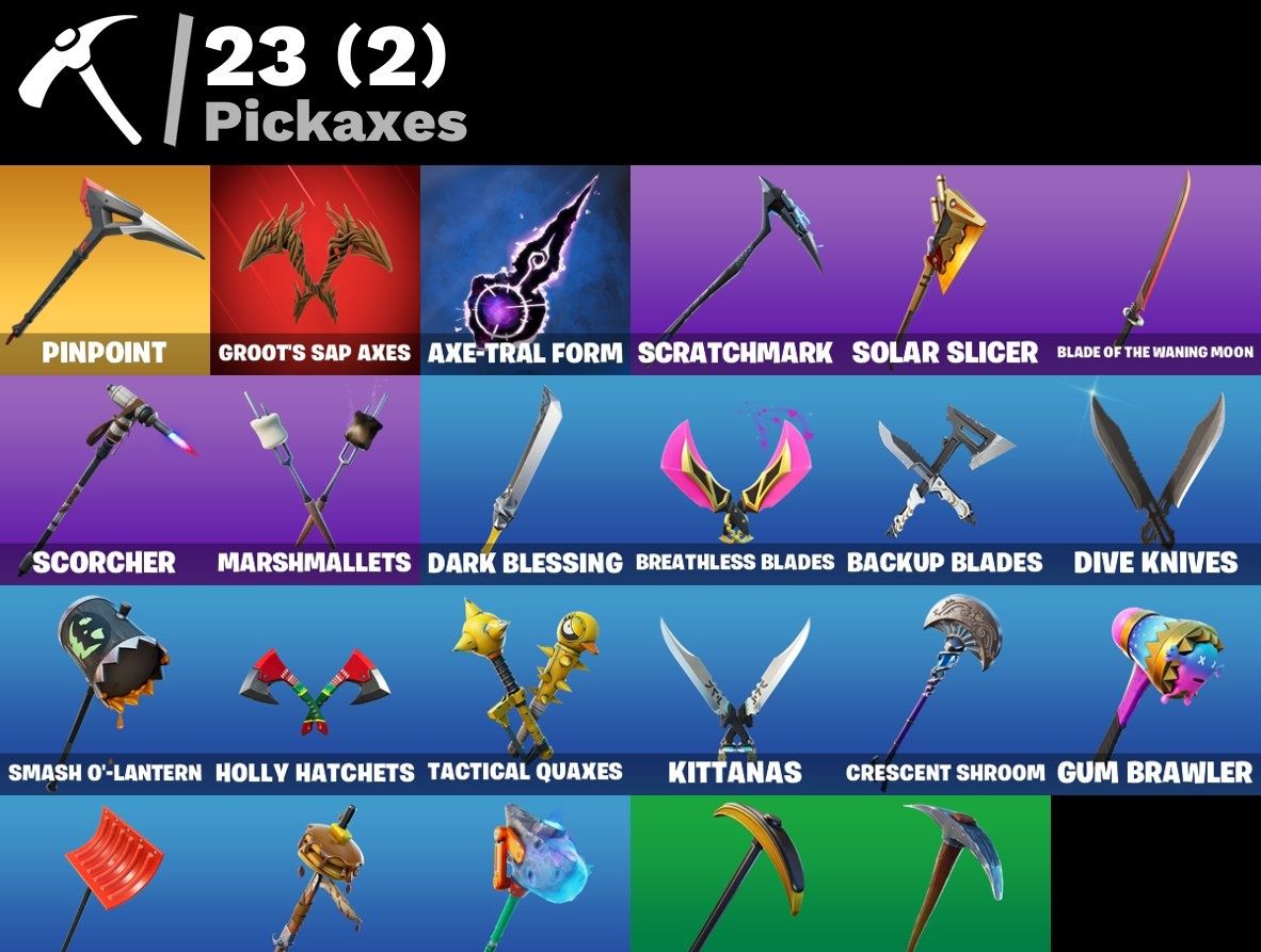 Conta FORTNITE 7 SKINS DOUBLE HELIX RARIDADE MAXIMA BUNDLE EXCLUSIVO NITENDO