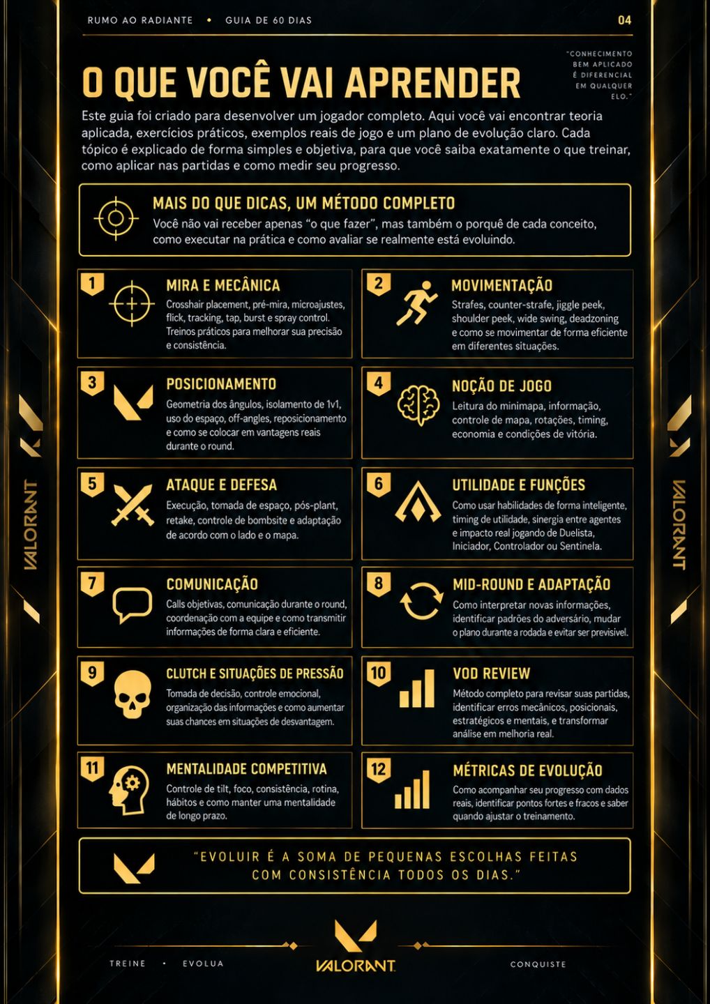 PDF RADIANTE EM 60 DIAS (ENTREGA AUTOMÁTICA VIA DRIVE)