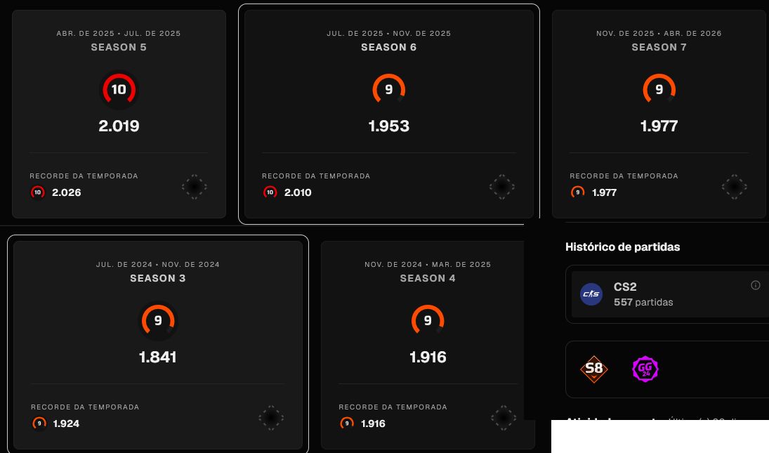 CONTA FACEIT 9, GC 20