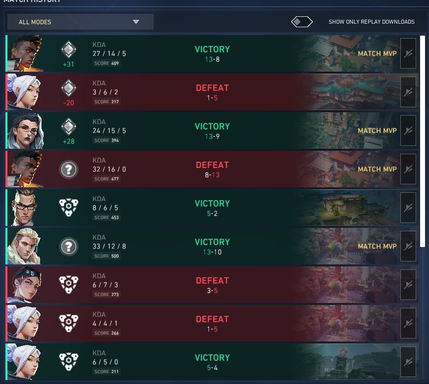 Conta Vandal Champions 2025 Valorant - Sem rank