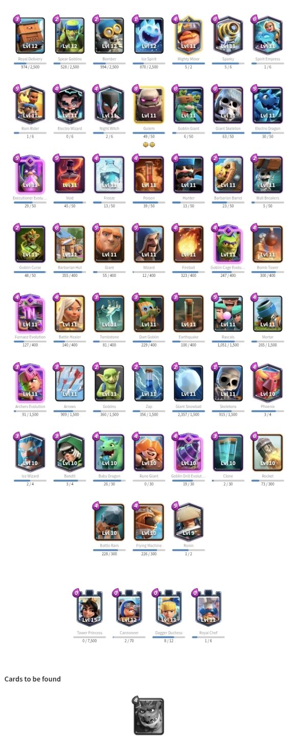 Conta clash Royale com 12.000 troféus (preço negociável)