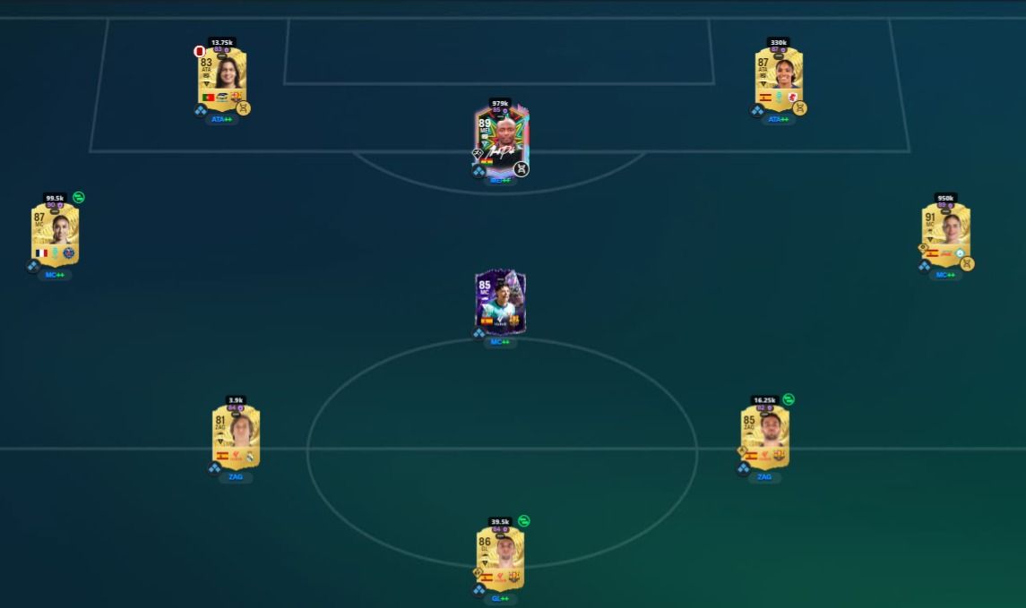 CONTA EA FC 27 COM TIME DE 2KK