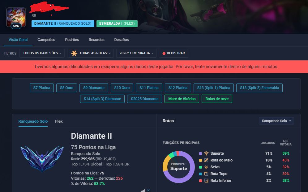 Conta 2013 pessoal Lol e Vava-AllChamps-526lv-312skins-diamond2-167k BE