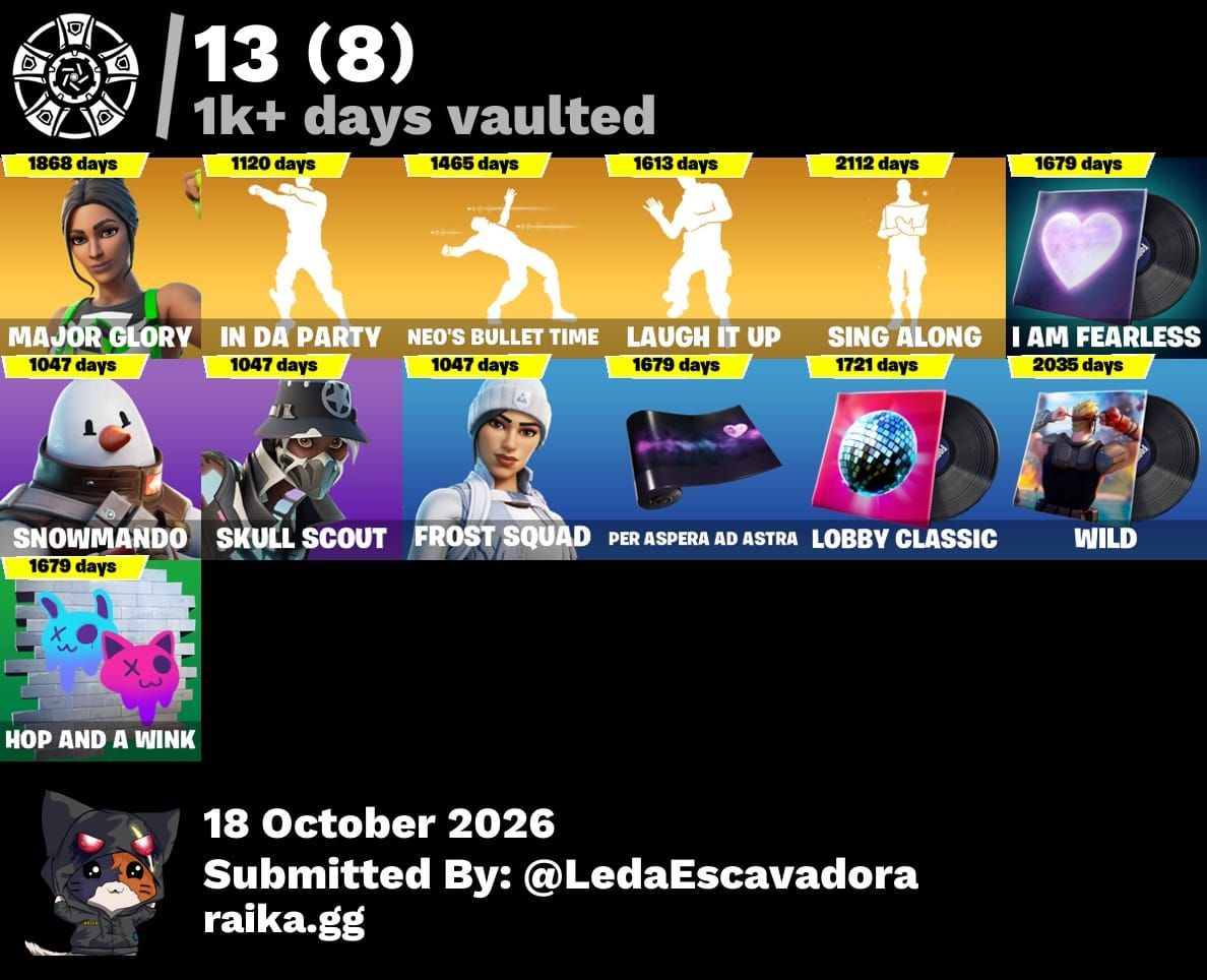 Conta Fortnite, try hard e OG, Full Acesso (promoção)