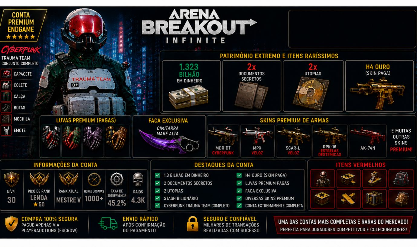 Arena Breakout PC | 1.3B Cash | Cyberpunk | H4 Ouro | 2 Docs | 2 Utopias | Luvas