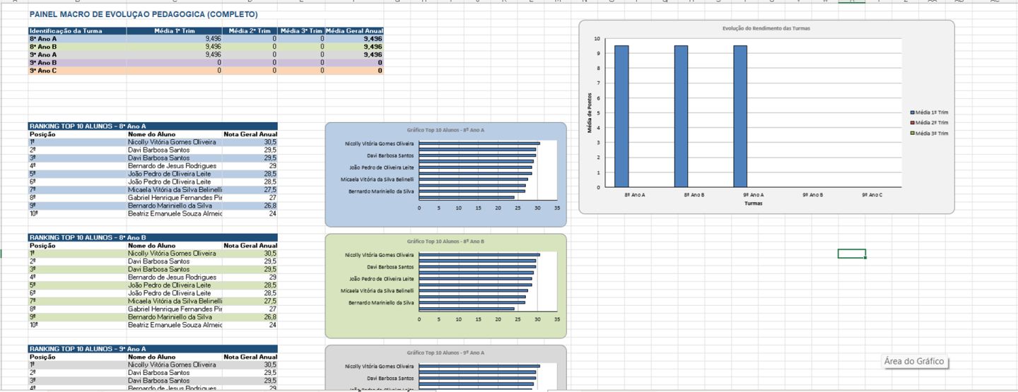 Planilha para lançar notas no automático